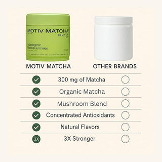 Motiv Matcha - Matcha Energy Gummy | Focus + Adaptogen Blend