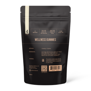 Back of wellness gummies bag: A colorful bag displaying the nutritional information and ingredients of wellness gummies.