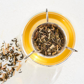 Close up image of a tea bag and spoon on a saucer.