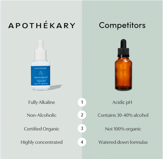 Apothekary Take the Edge Off® - stress and tension support tincture